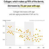 Cross-border Collagen Firming And Hydrating Facial Mask